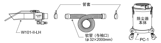 成套部件圖