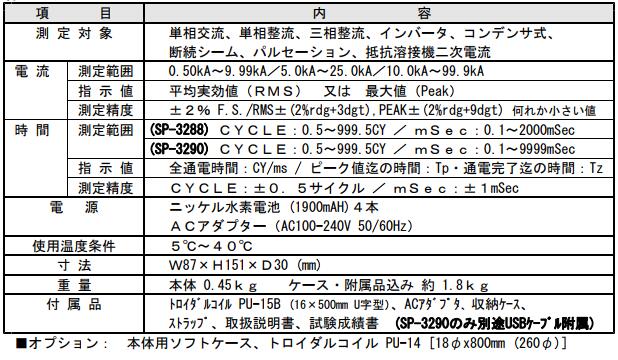 日本SPOTRON溶接電流計(jì)SP=3288