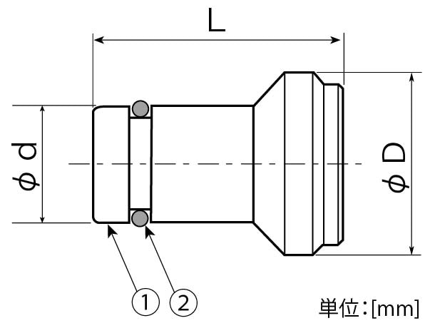 插塞尺寸