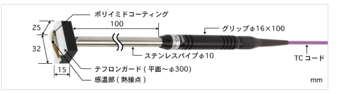 進(jìn)口安立溫度計(jì)U-111K-01-D0-1-TC1-ASP探頭