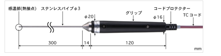 進(jìn)口安立溫度傳感器BS-32E-030-TC1-ASP