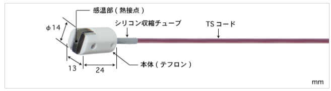 溫度計(jì)探頭MG-21E-TS1-ASP安立傳感器探頭