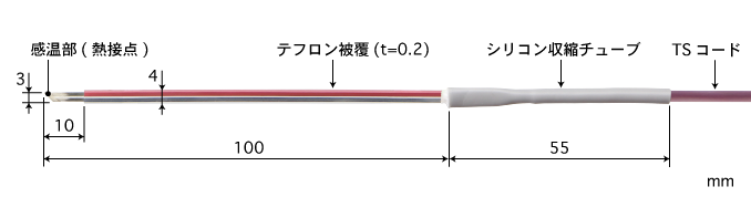 安立ST-11E-010-TS1-ANP膠帶式多用途溫度傳感器