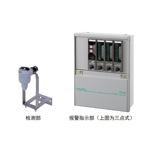 日本進口cosmos新宇宙UV-819 壁掛式氣味監(jiān)測器